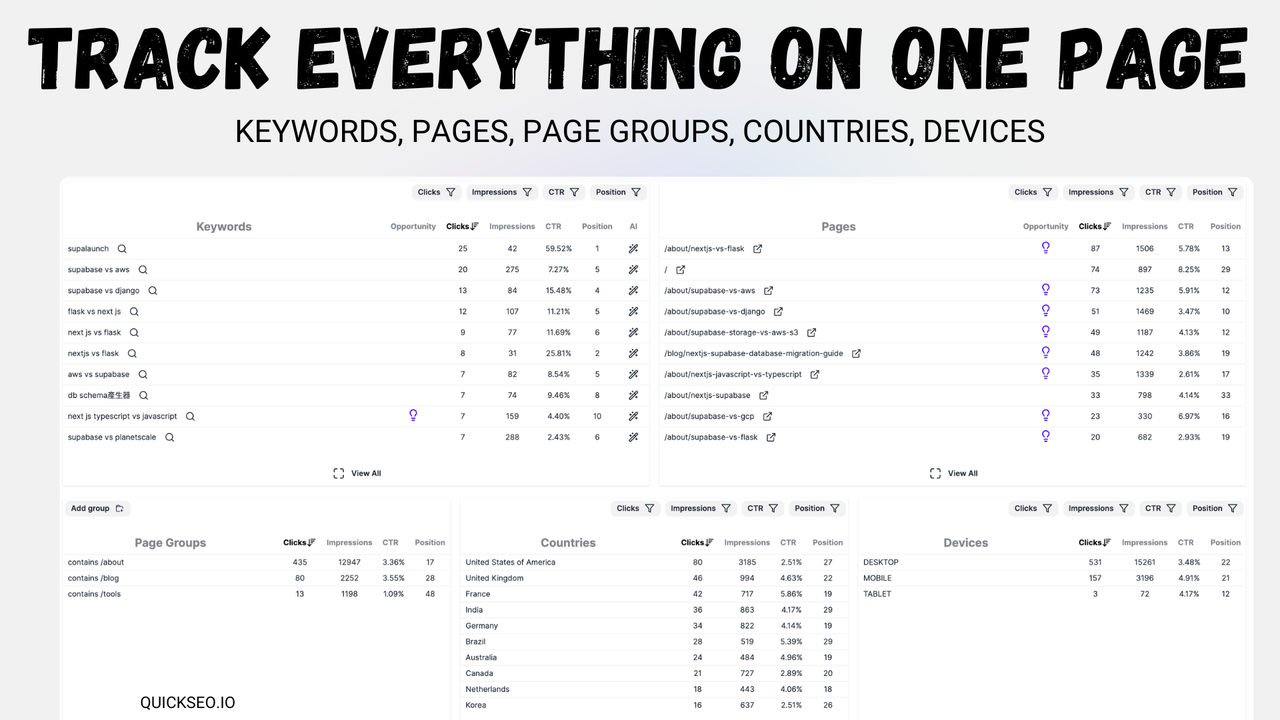 QuickSEO 截图