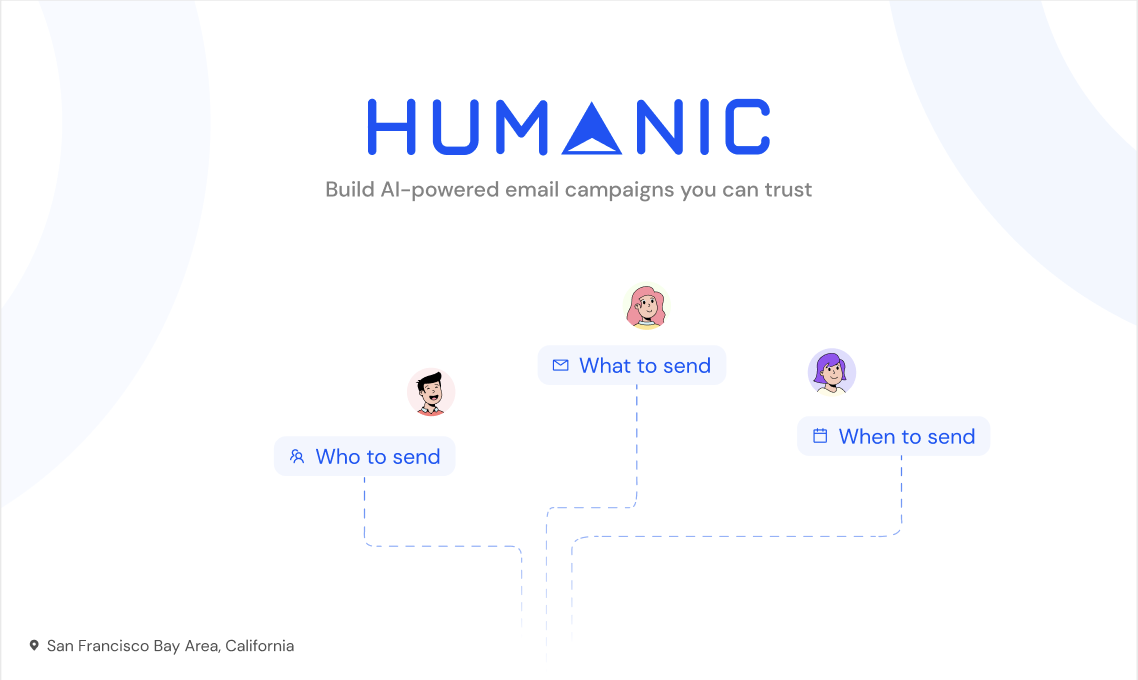 Humanic 截图