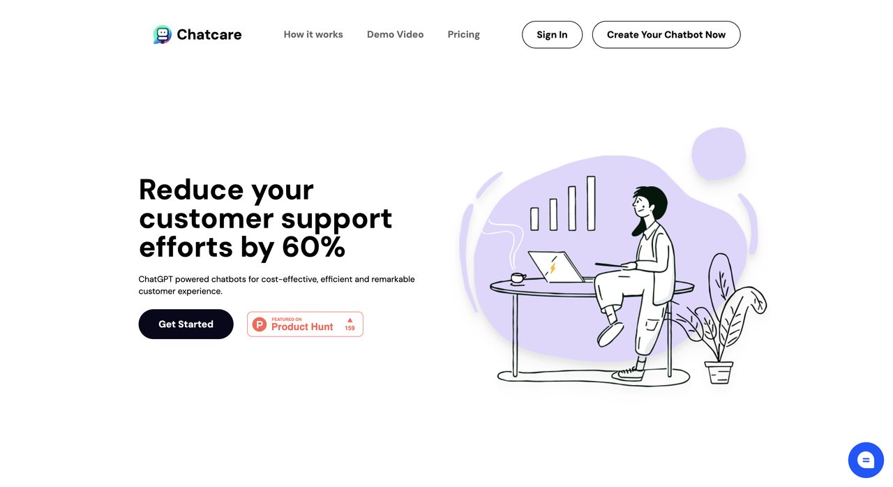 Chatcare 截图