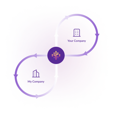 截图 2