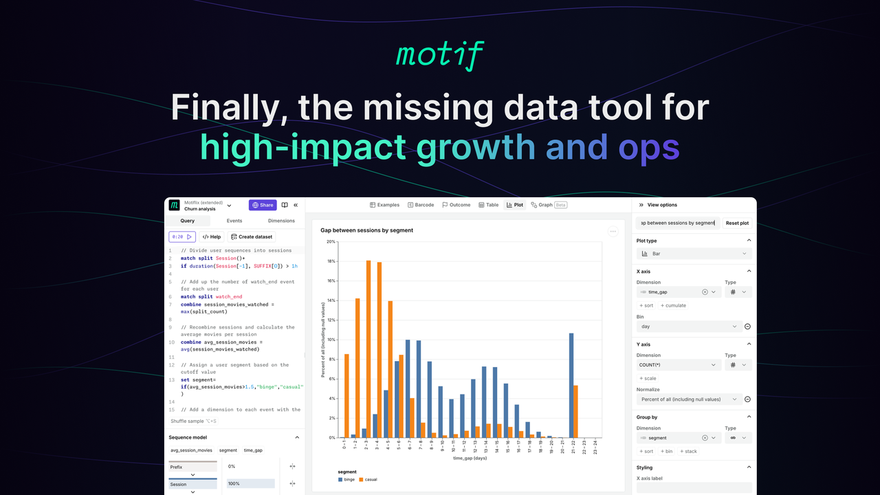 Motif Analytics 截图