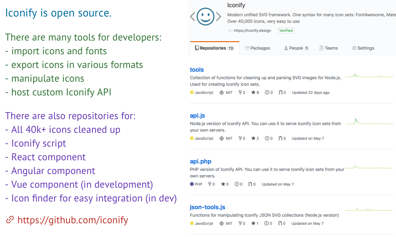 IconifyAI 截图