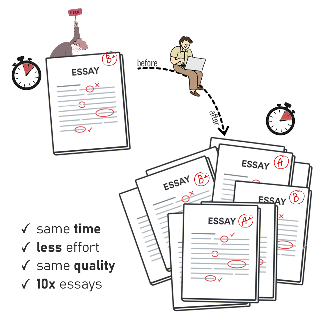 EasyMark.ai 截图