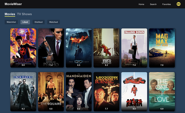 MovieWiser