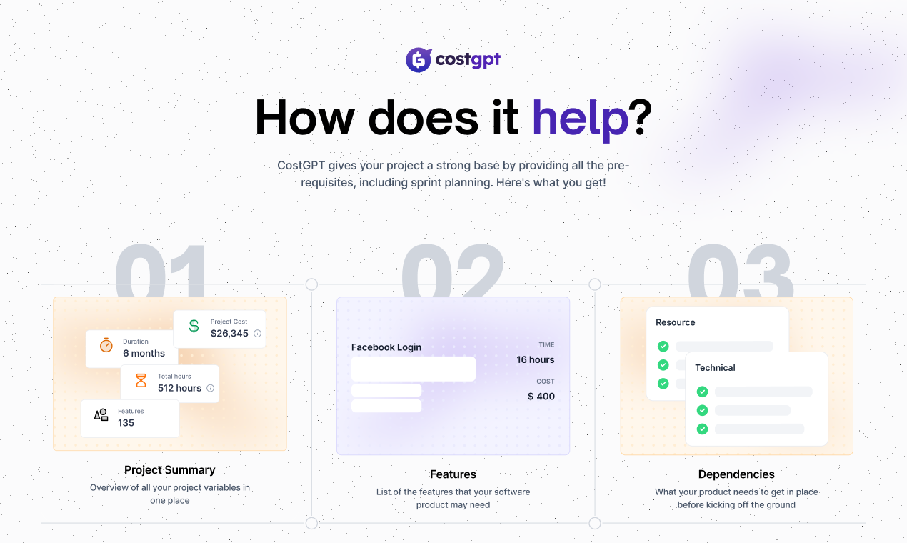 CostGPT 截图