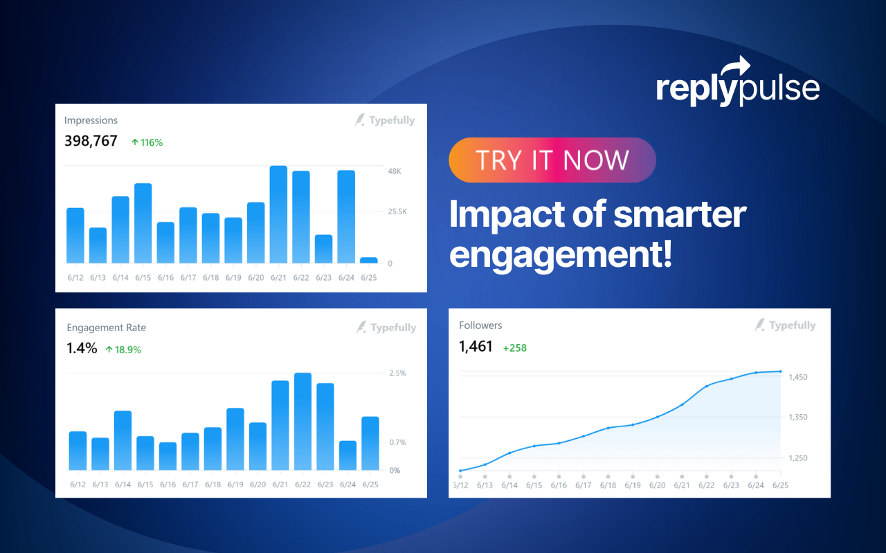 ReplyPulse 截图