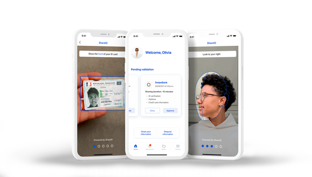 ShareID