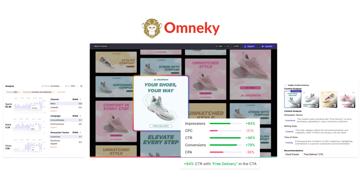 Omneky 截图