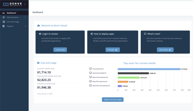 Denvr Dataworks