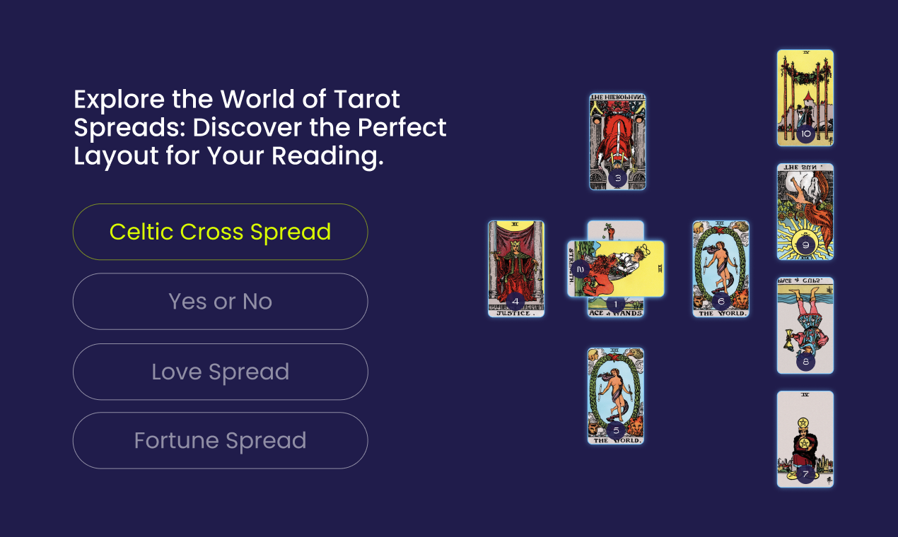 TarotNova 截图