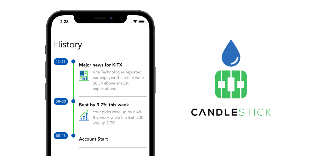 Candlestick 截图