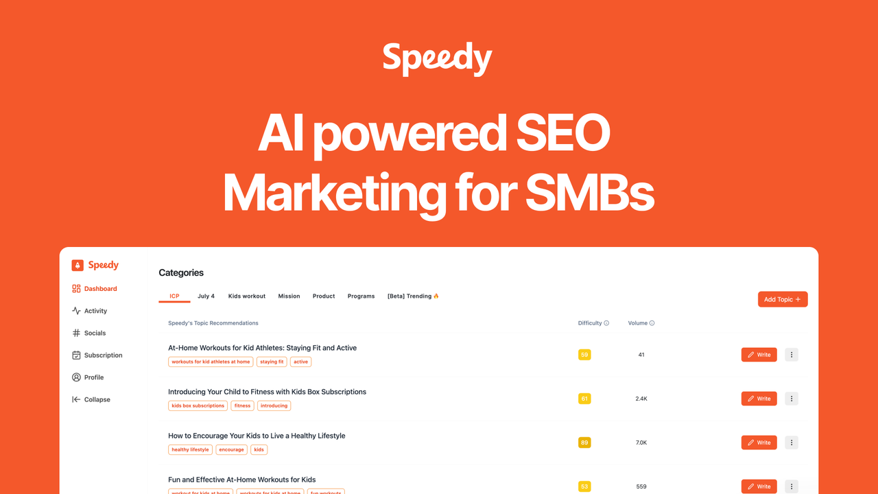 SpeedyBrand 截图