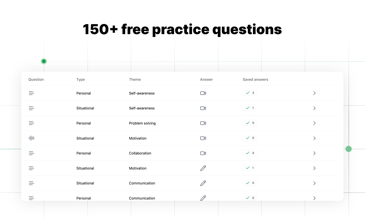 Casper Practice 截图