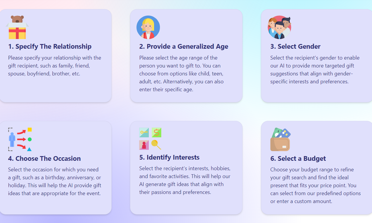 AI Gift Guru 截图