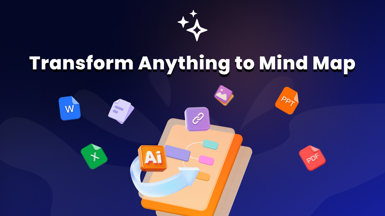 GitMind 截图