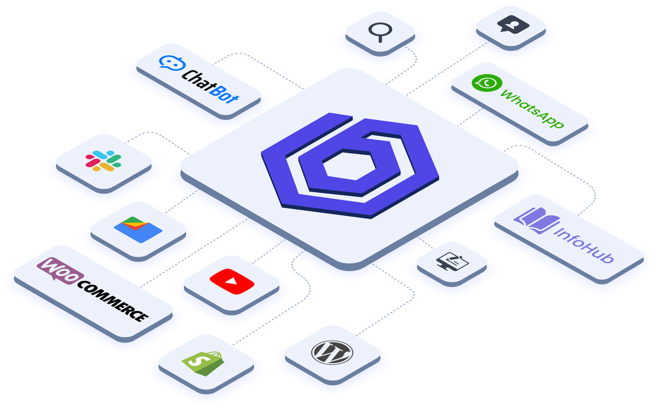 Bodt.io 截图