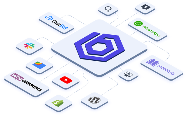 Bodt.io