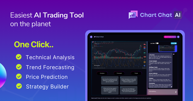 ChartChat AI