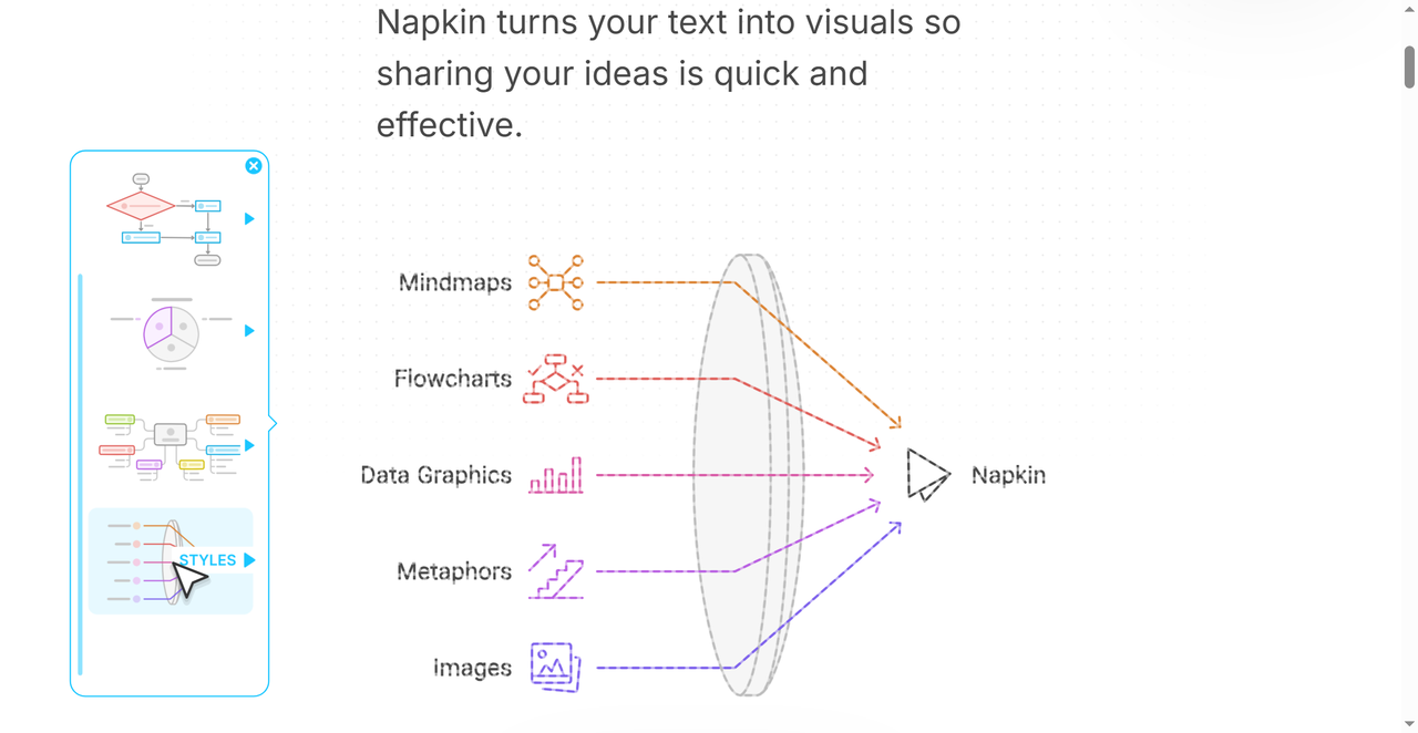 Napkin 截图