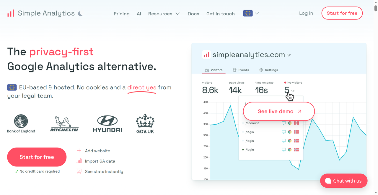 Simple Analytics 截图