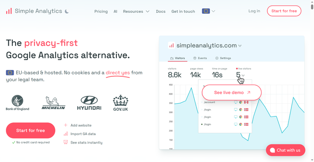Simple Analytics