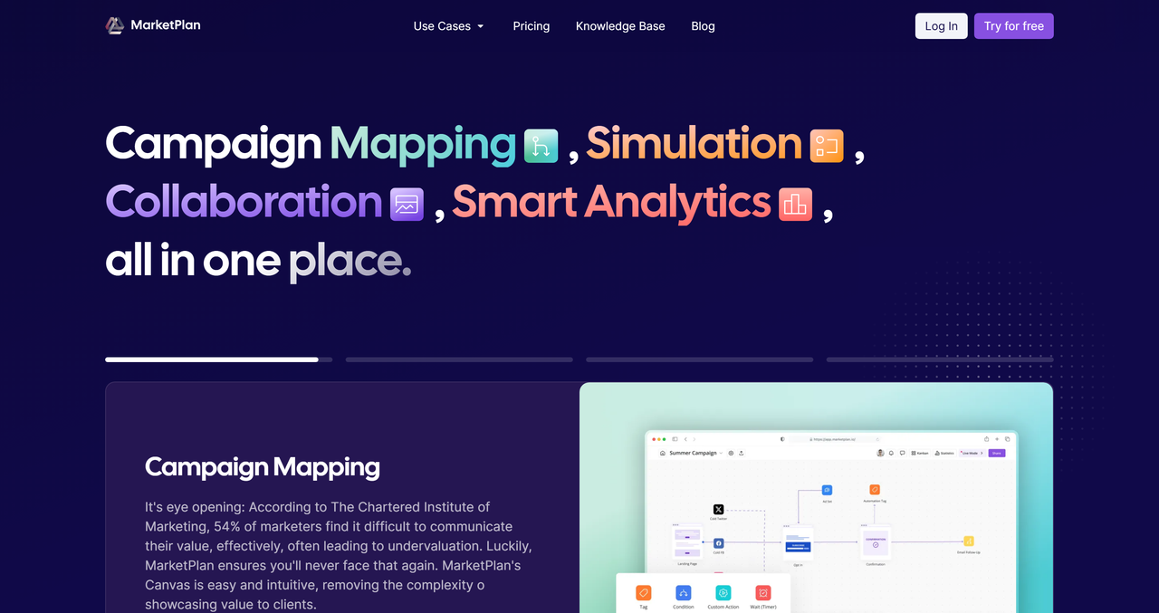 MarketPlan 截图