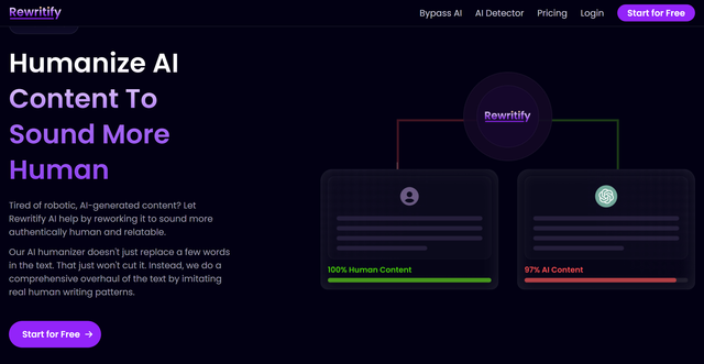 Rewritify AI