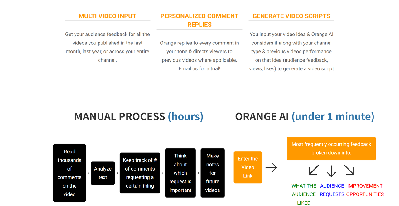 Orange AI 截图