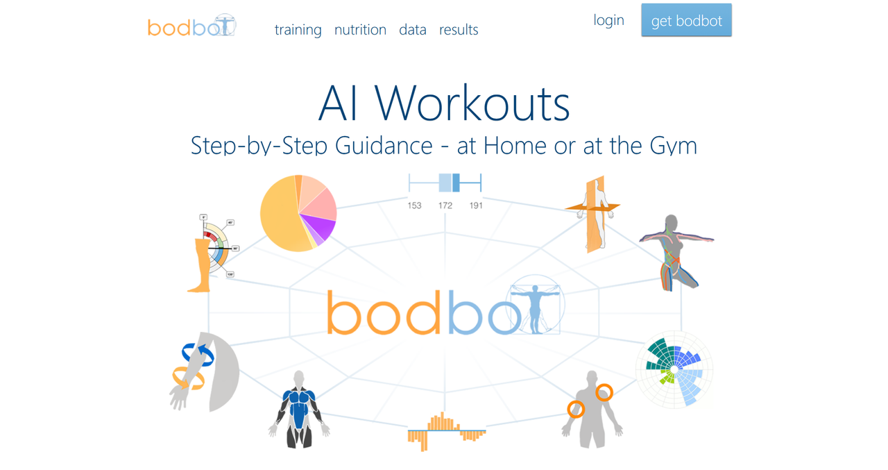 BodBot 截图