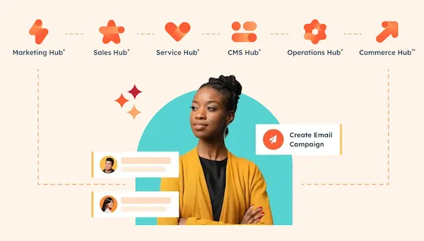 HubSpot 截图