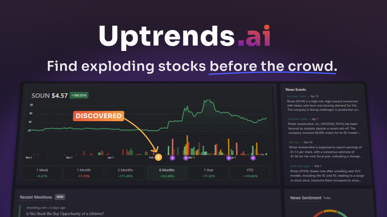 Uptrends.ai 截图