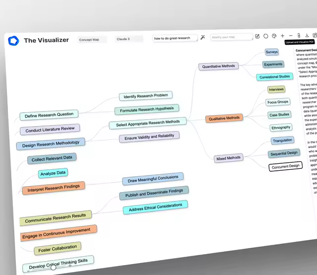 The Visualizer