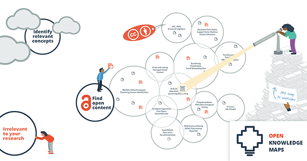 Open Knowledge Maps 截图