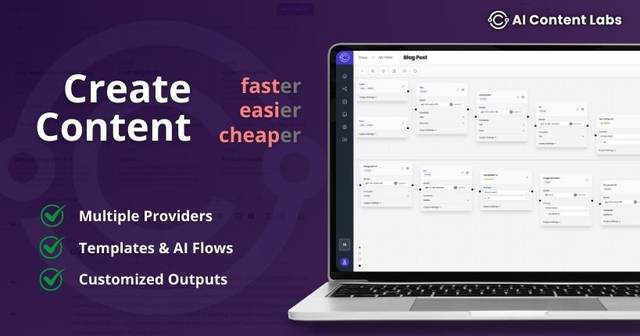 AI Content Labs