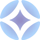 Plannit AI