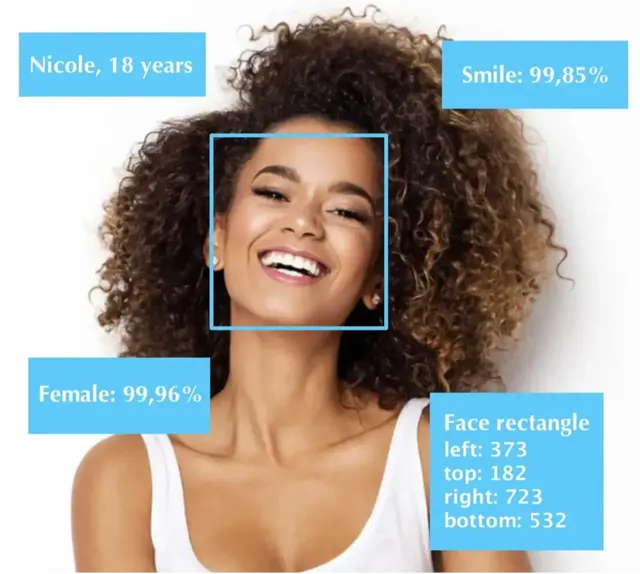 Luxand Cloud Face Recognition API