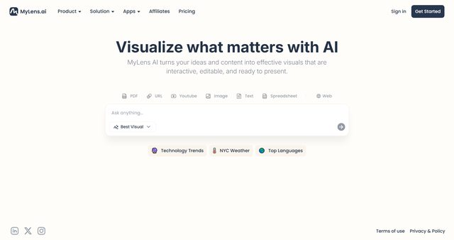 MyLens AI