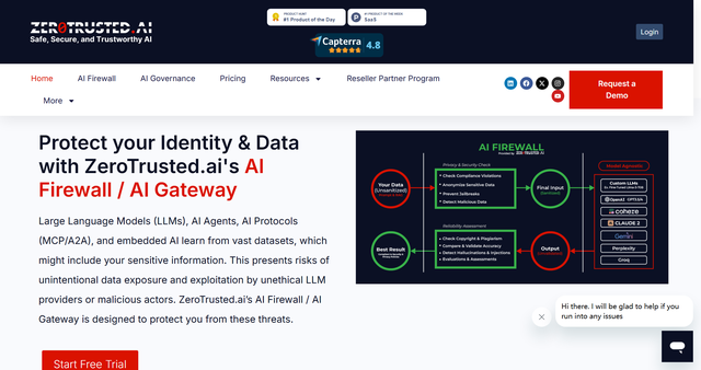 ZeroTrusted.ai