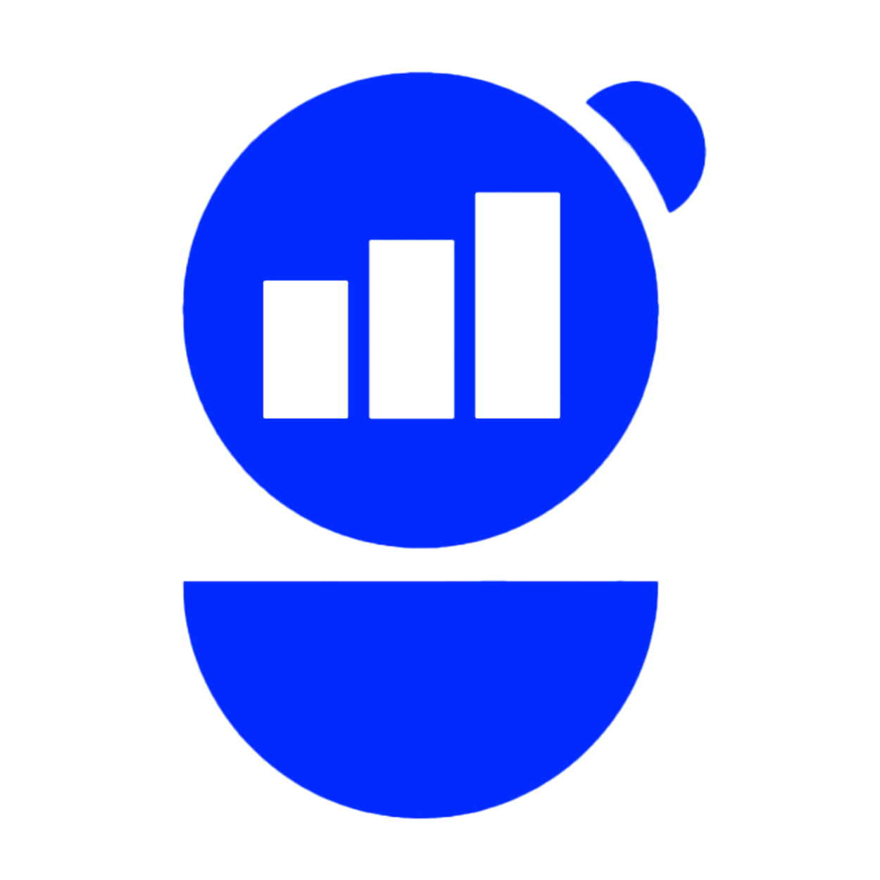 Growtake AI Ads