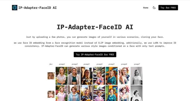 IP Adapter Face ID