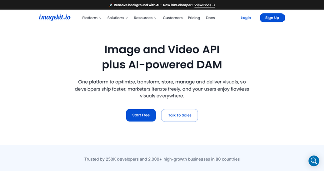 ImageKit.io