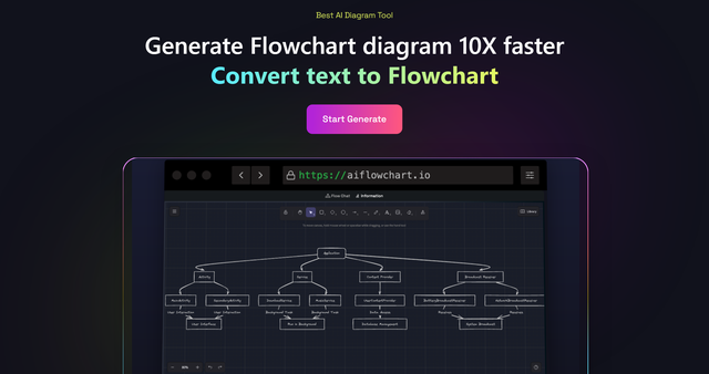 AIFlowchart