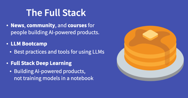 The Full Stack