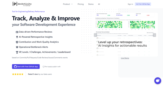 devActivity