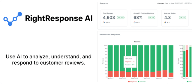 RightResponse AI