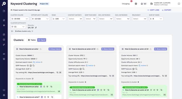 Keyword Insights