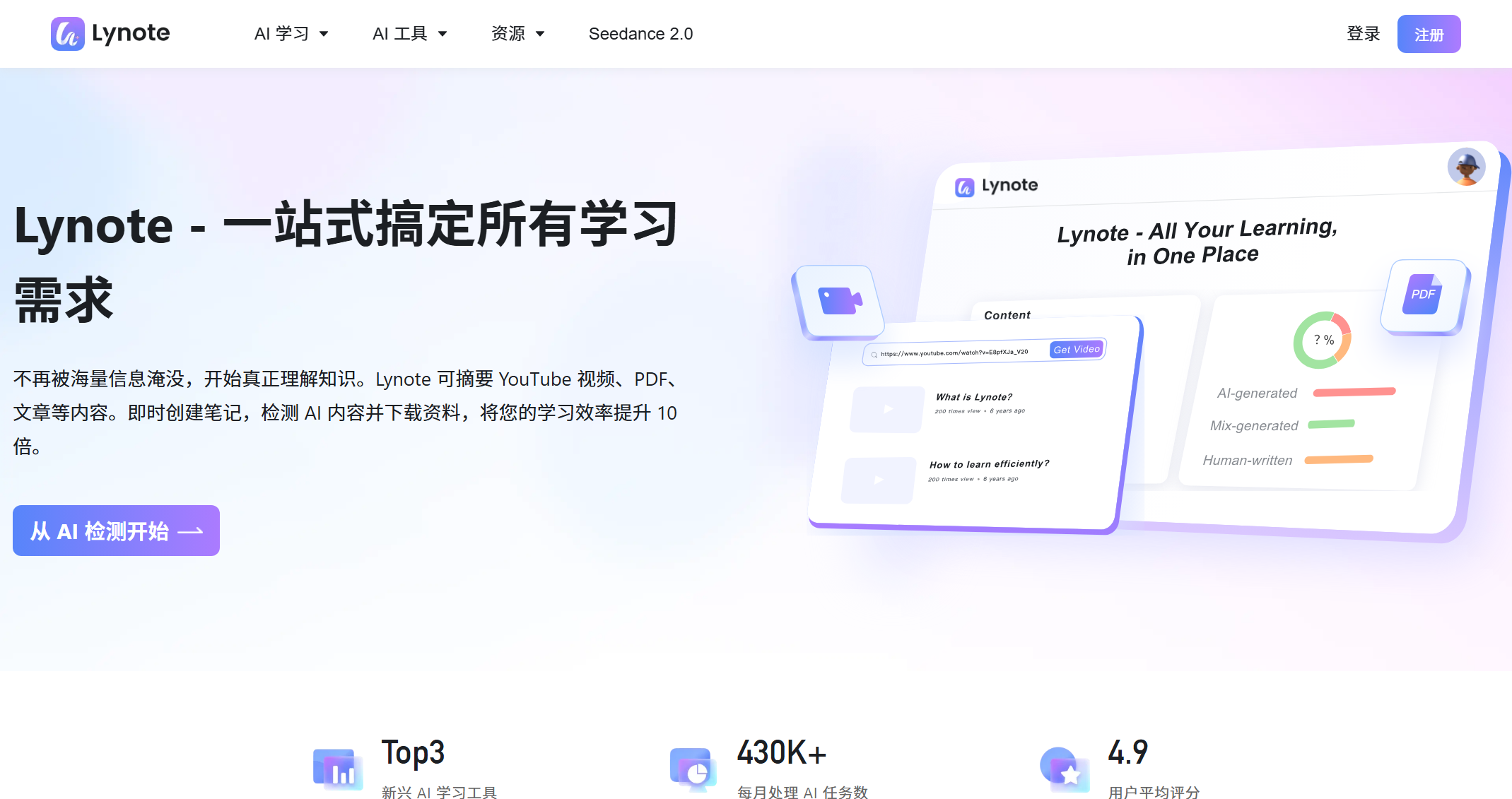 Lynote